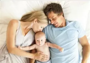 Календар вагітності та підрахунок терміну до пологів