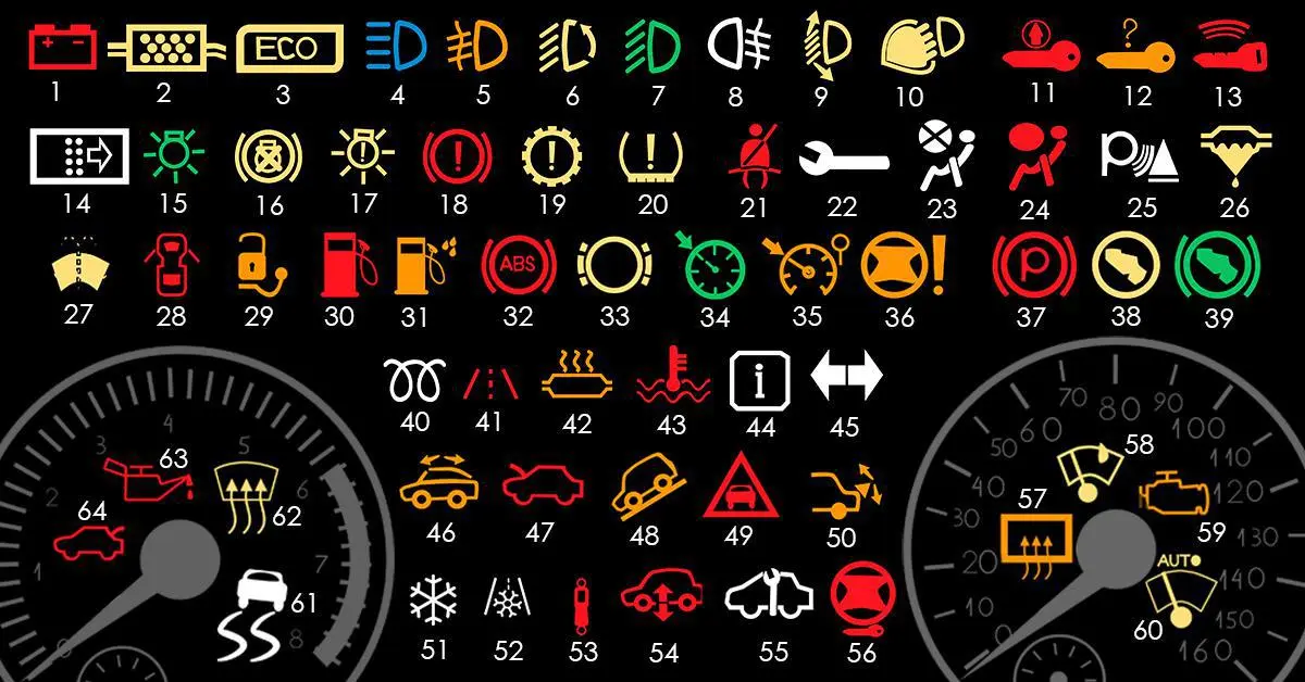 Розшифровка значків на панелі приладів автомобіля – що означає кожен індикатор і як реагувати